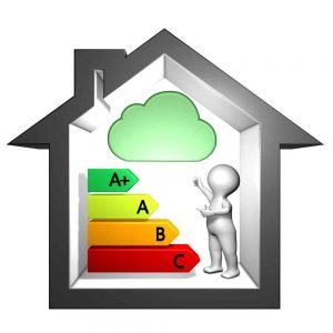 AC Repair Near Me